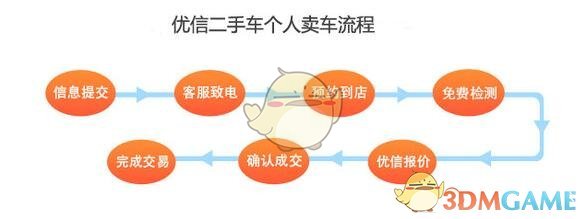 美军用秘密武器打击伊朗核设施