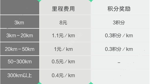 C 罗：我只想葡萄牙赢，若我不上场能赢我会马上同意。如何评价他的话？
