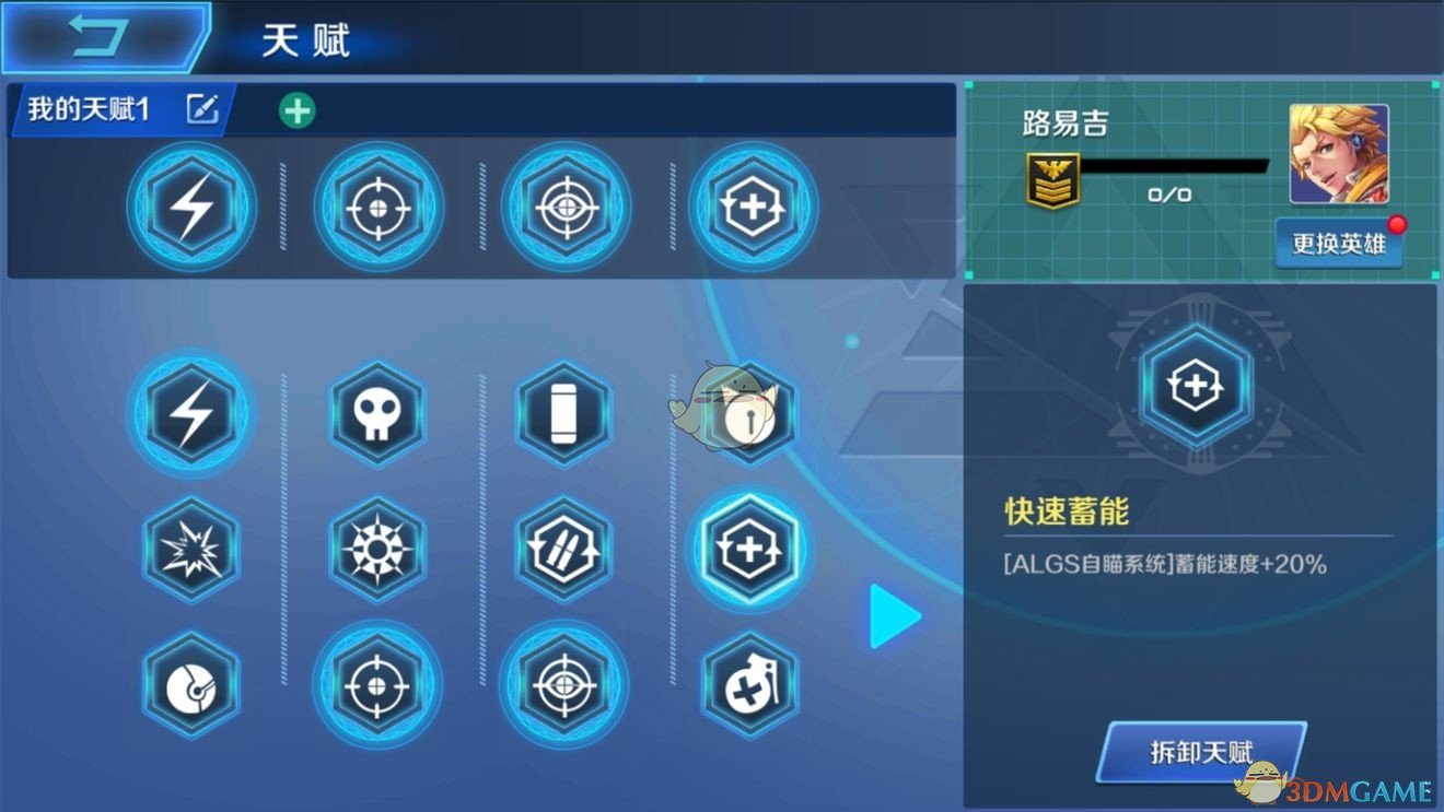 退休金 10 个等级，你在第几级？